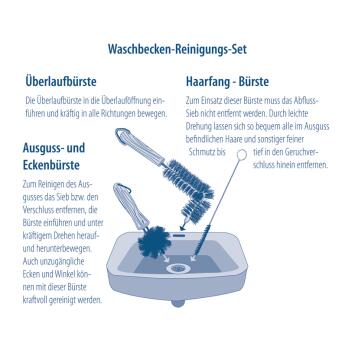 Redecker Waschbecken Bürstenset Scheuer-, Haarfang- Überlaufbürste