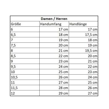 Fellhof Fäustlinge Handschuh Lammfell Leder 6-11 nachtblau Trend Unisex