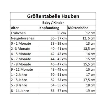 Lammfell-Babymütze Winter-Mütze Leder Größe 44-50 hellbraun Petzi