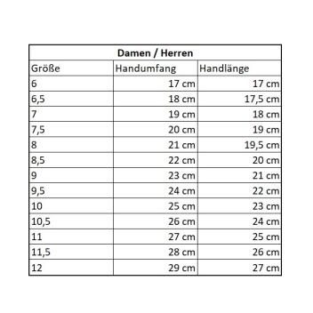Fellhof Finger-Handschuhe Lammfell Leder 9 nachtblau Trend Unisex