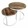 Couchtisch 2er Set Beistelltisch Wohnzimmertisch Austin vers. Farben