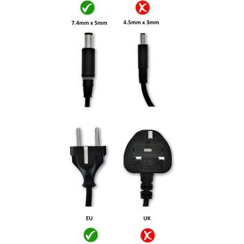 Dell 65 Watt Rund Netzteil Ladegerät Adapter dicker stecker
