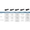 Dell K20A WD19TB Dockingstation Ladestation Laptop o.Netzteil USB-C